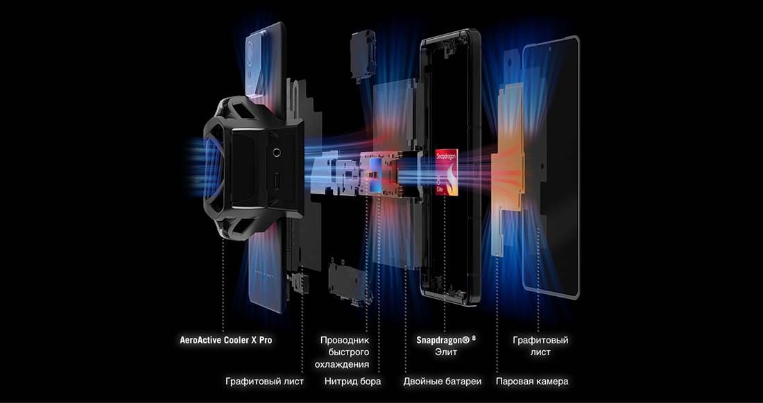 ASUS ROG Phone 9 в Ульяновске asus-rog9
