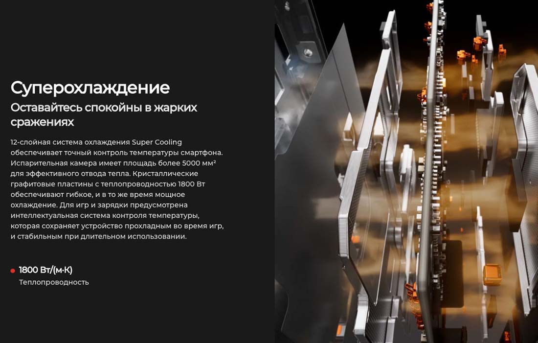 camon-40 в Ульяновске camon-40