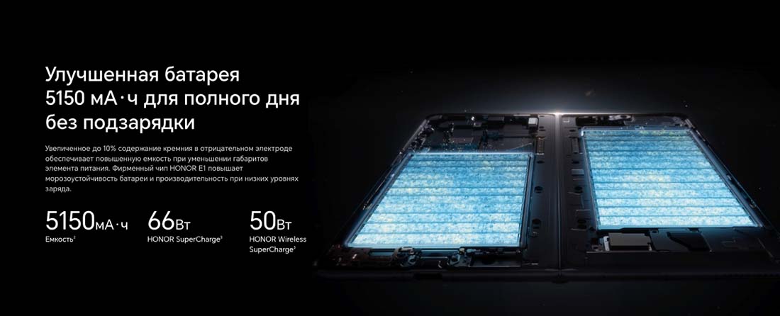 Honor V3 в Ульяновске Honor-V3