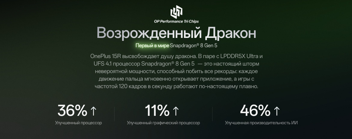 one-plus-15r в Ульяновске one-plus-15r