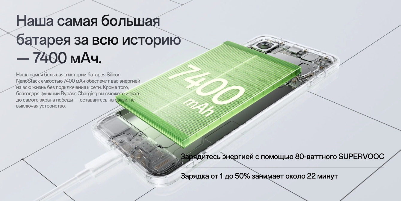one-plus-15r в Ульяновске one-plus-15r
