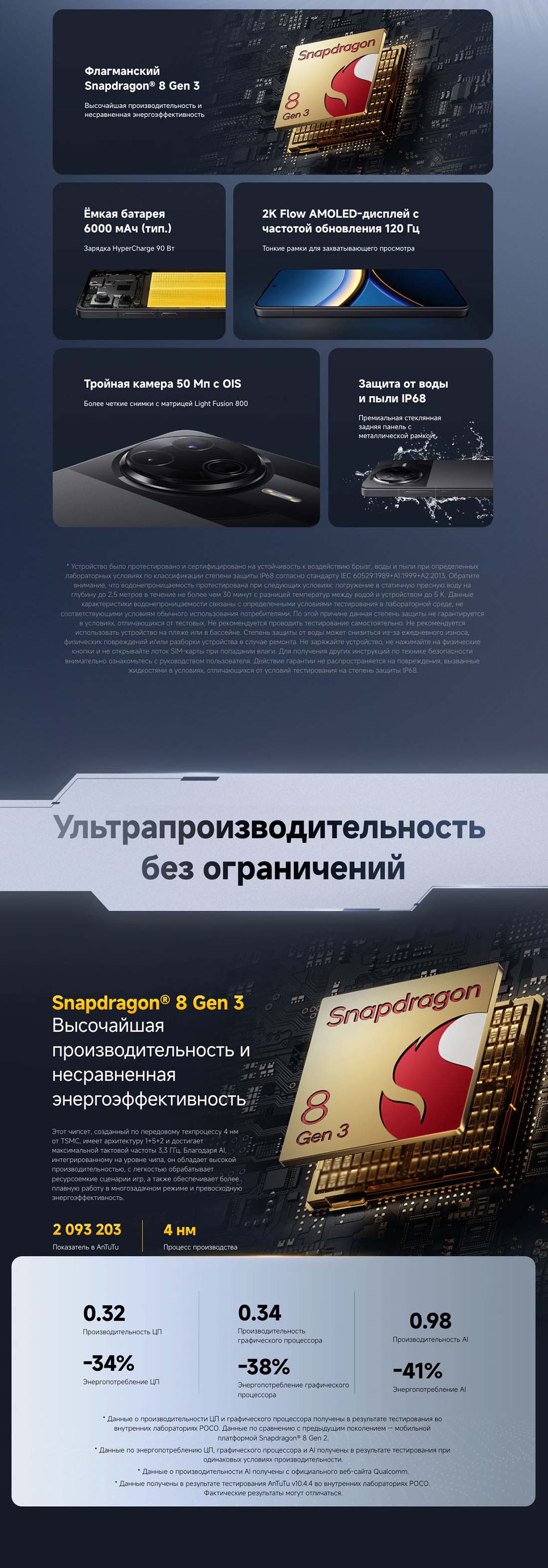 Xiaomi POCO F7 Pro в Ульяновске poco-f7-pro