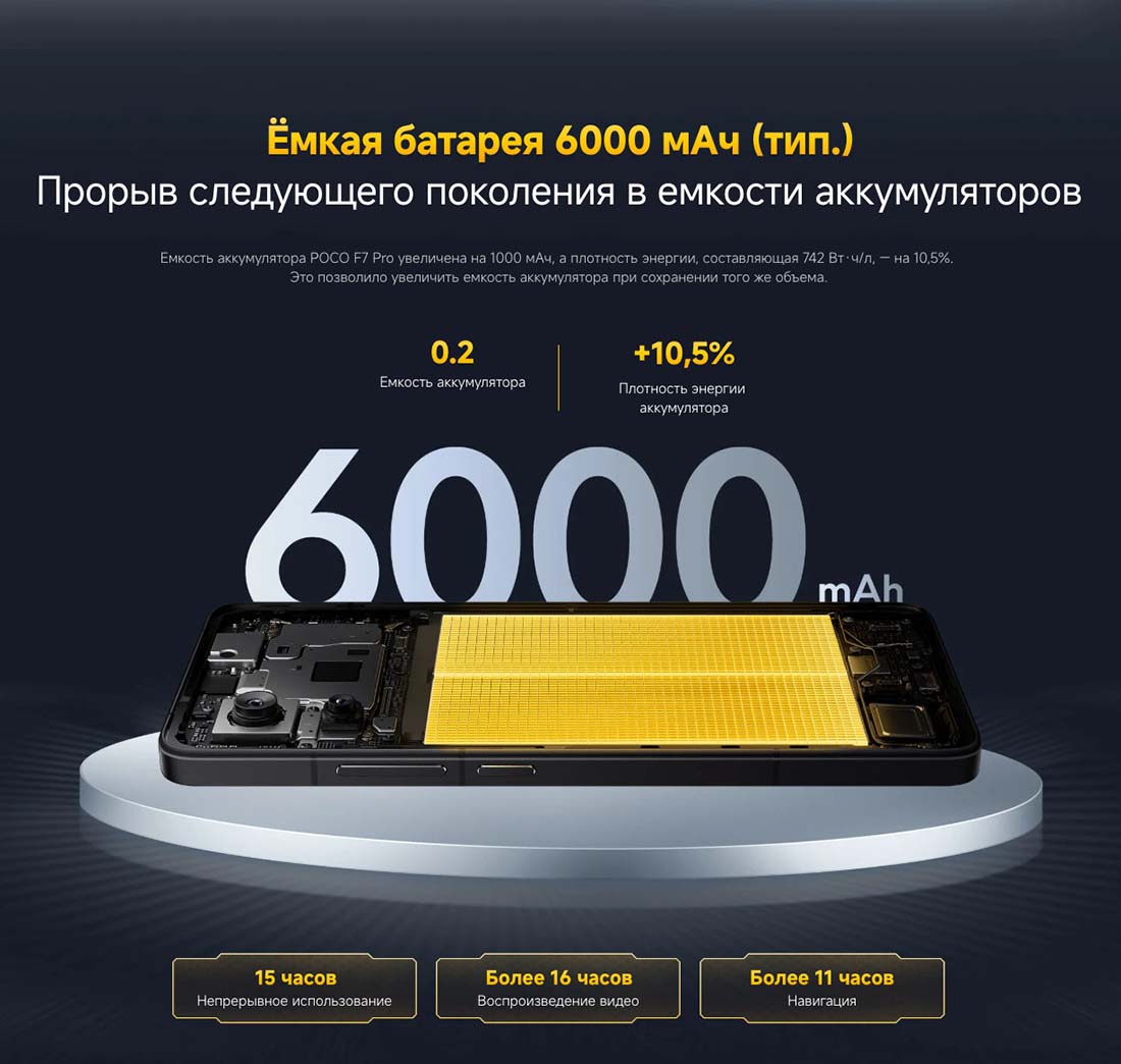 Xiaomi POCO F7 Pro в Ульяновске poco-f7-pro