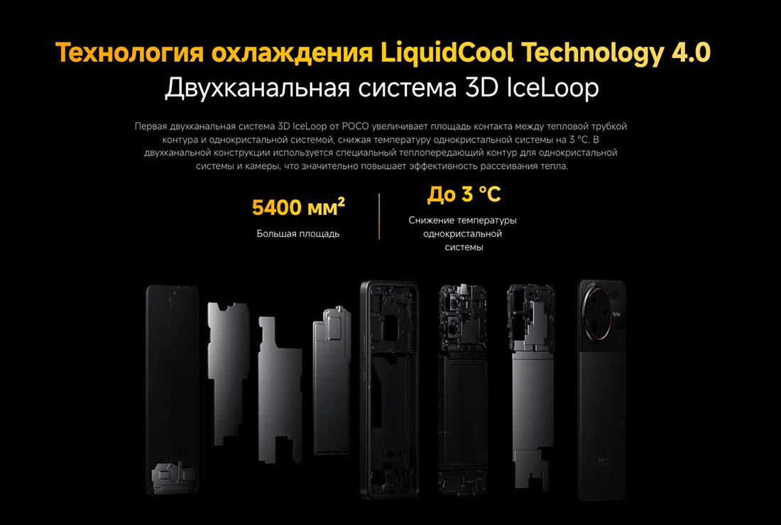 Xiaomi POCO F7 Ultra в Ульяновске poco-f7-ultra