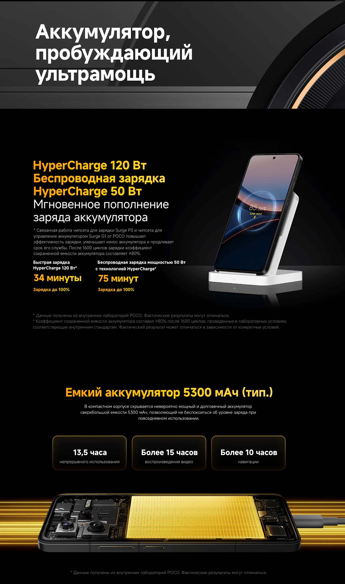 Xiaomi POCO F7 Ultra в Ульяновске poco-f7-ultra