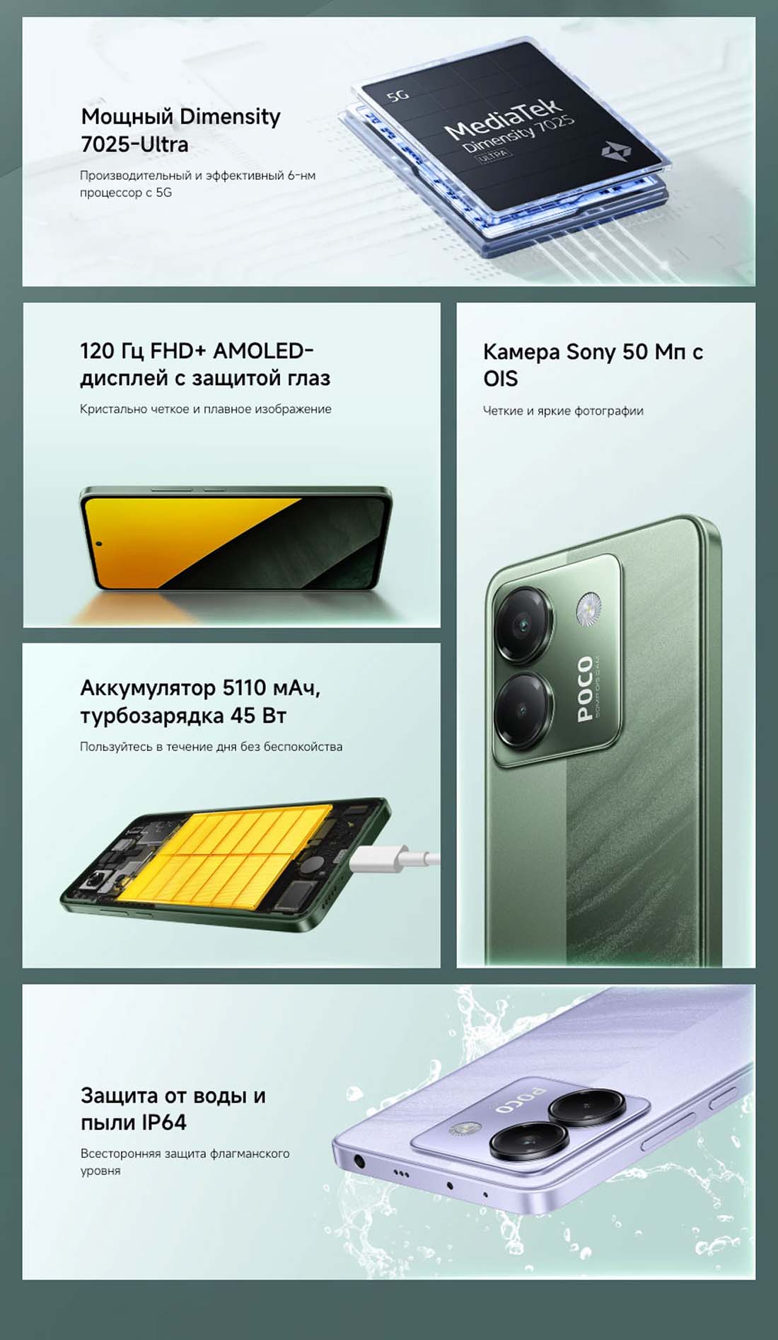 POCO M7 Pro в Ульяновске POCO-M7-Pro