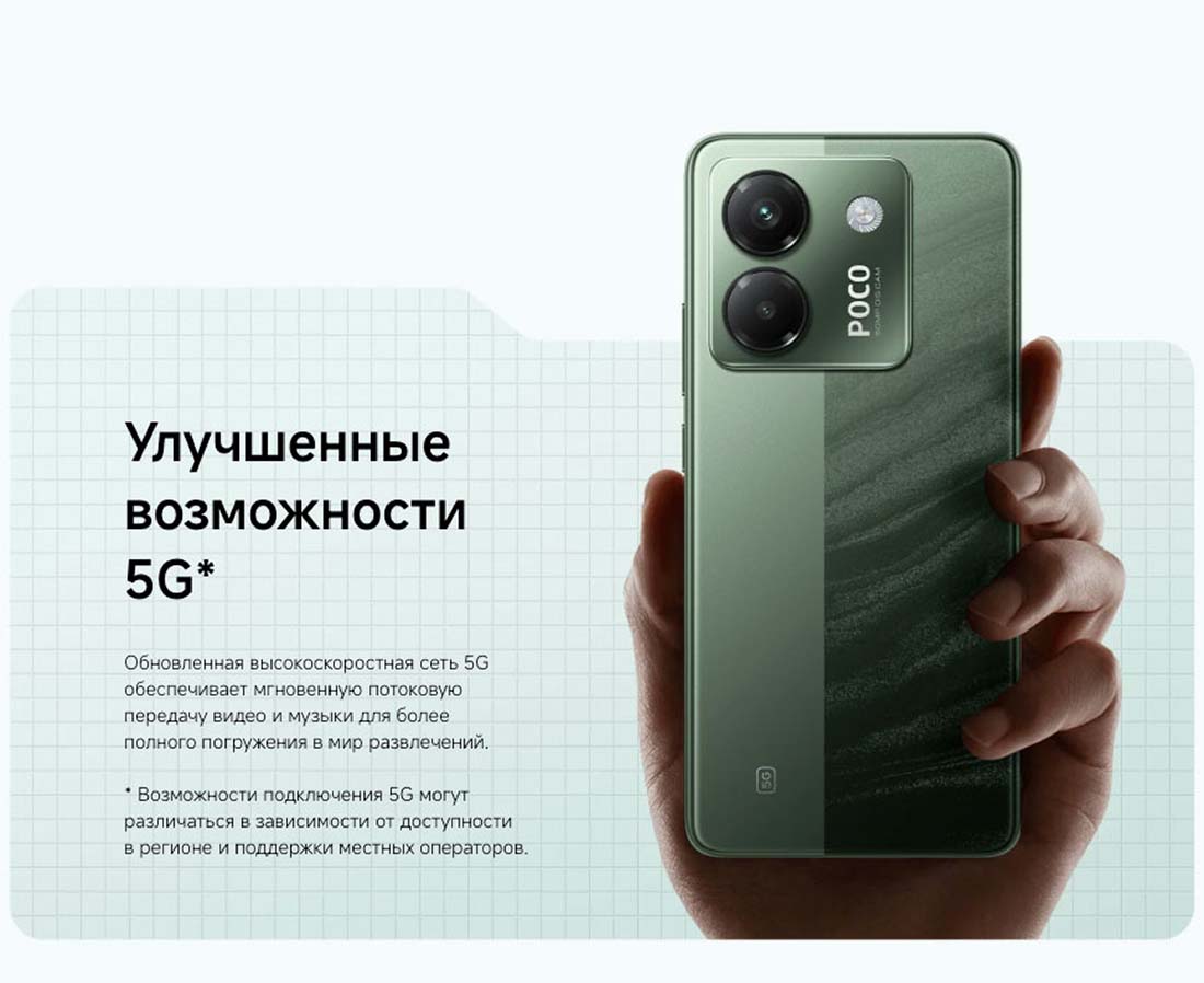 POCO M7 Pro в Ульяновске POCO-M7-Pro