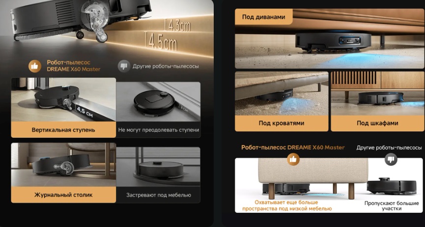 dreame-x60-master