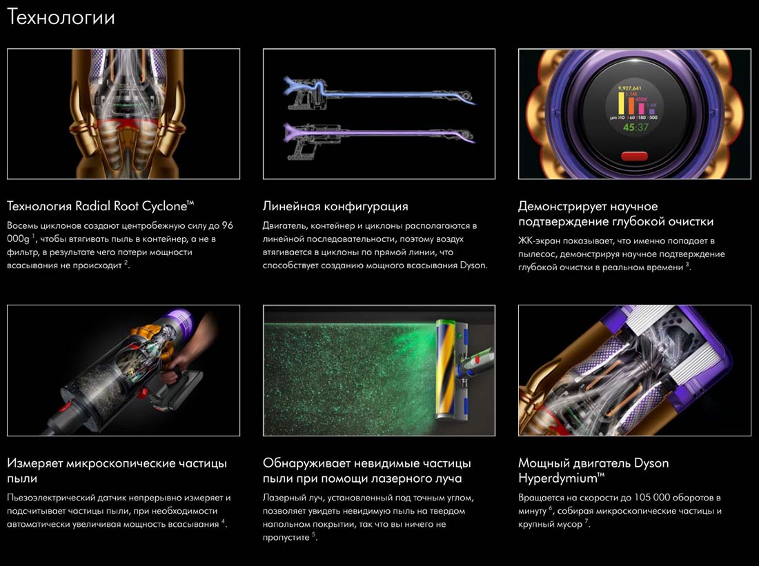 dyson v12 detect slim в Ульяновске dyson-v12-detect-slim