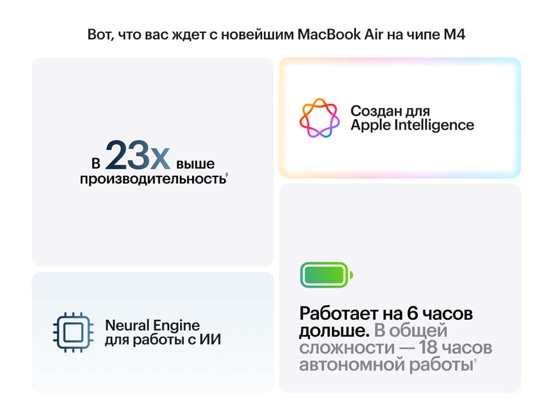 macbook-m4-2025 в Ульяновске macbook-m4-2025