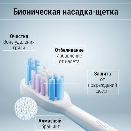 Электрическая зубная щетка Xiaomi Mijia T501 BHR6382CN (MES607-2) Белый