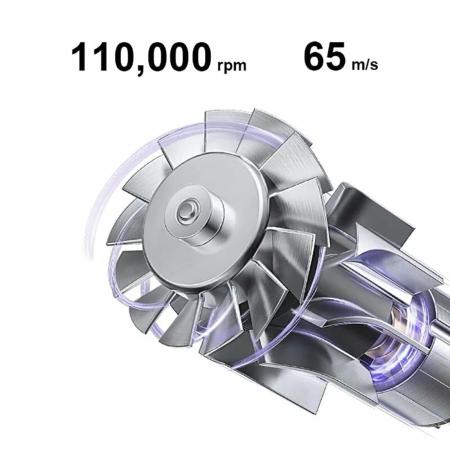 Фен для волос Xiaomi (H701) Фиолетовый